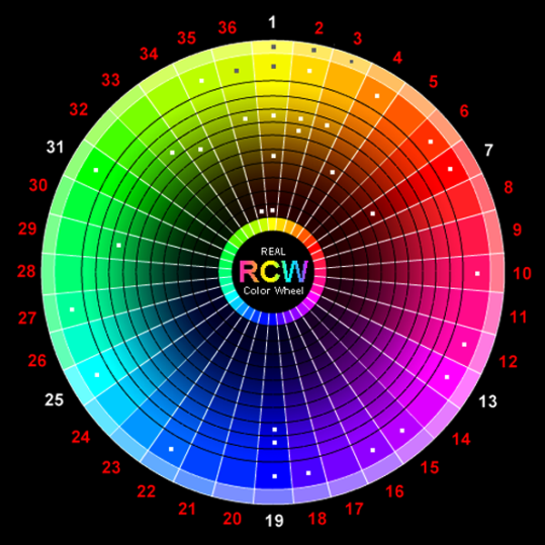 colorwheel