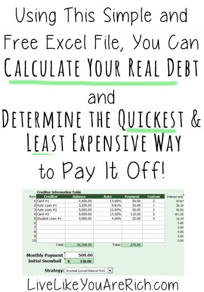 Using this Simple and Free Excel file, you can calculate your real debt and determine the quickest and least expensive way to pay it off!