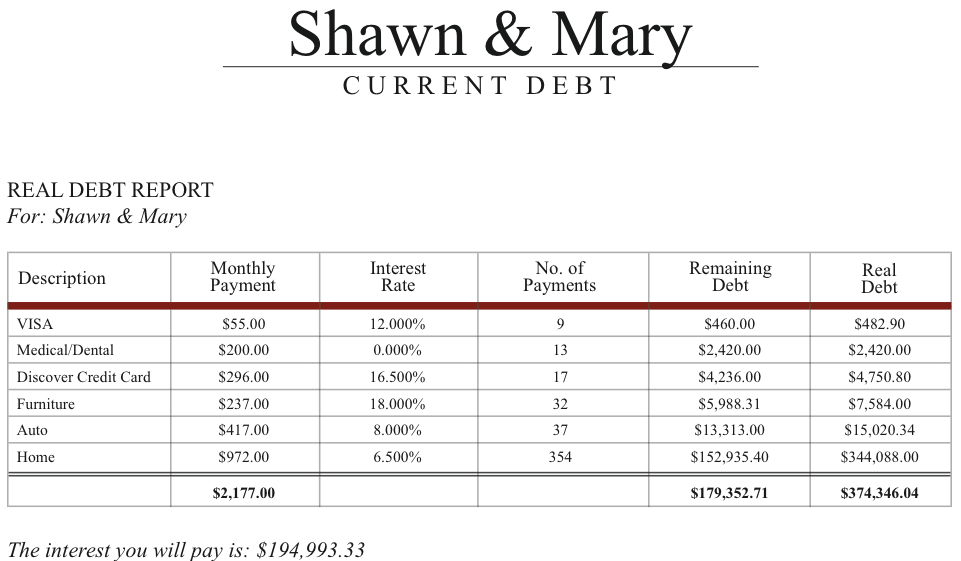 Shawn_Mary1