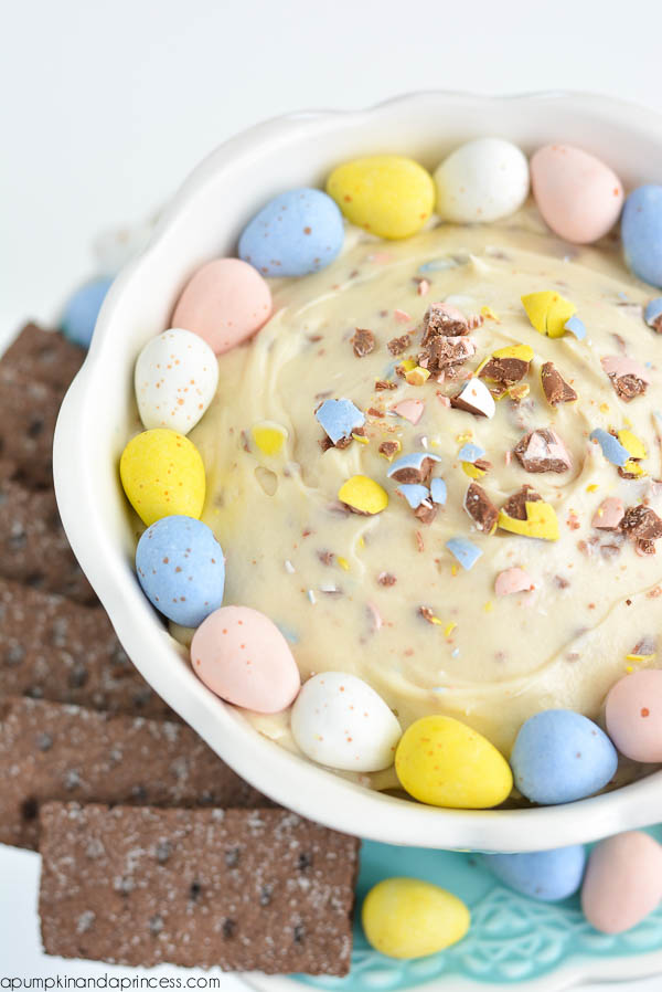 19 Fun Easter Recipes