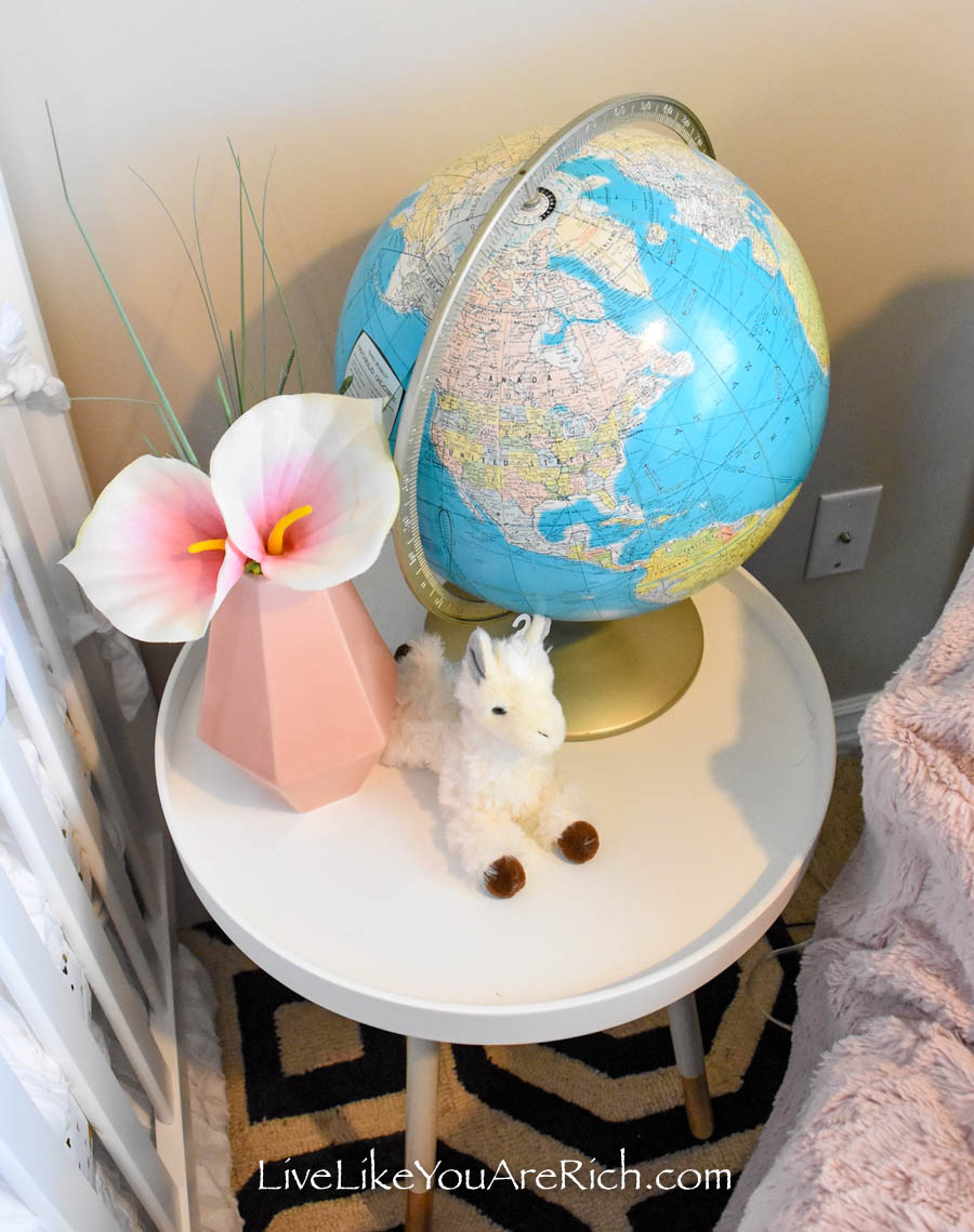 vintage globe blue and pink