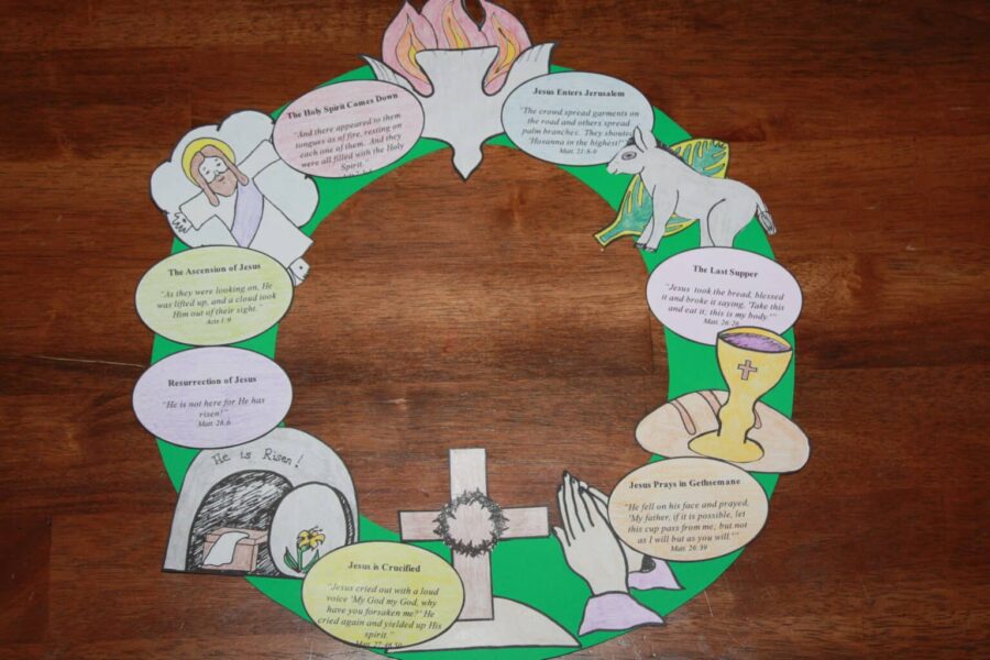 Easter Story Wreath