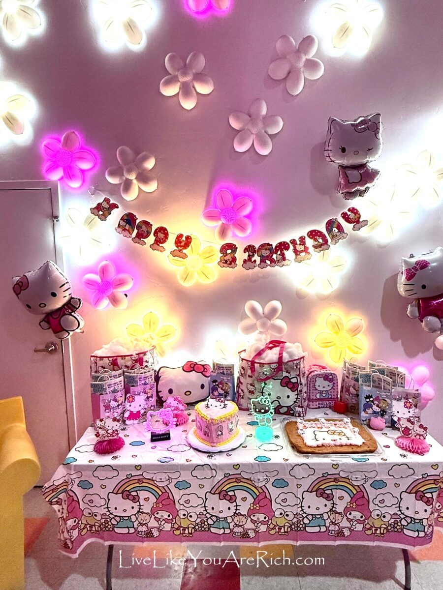 Hello Kitty Birthday Party