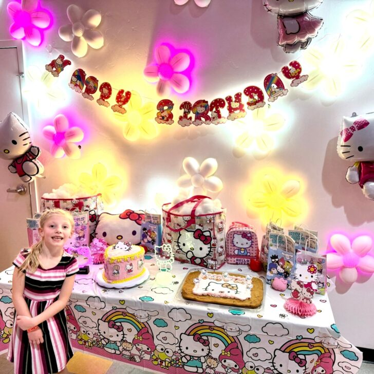 Hello Kitty Birthday Party